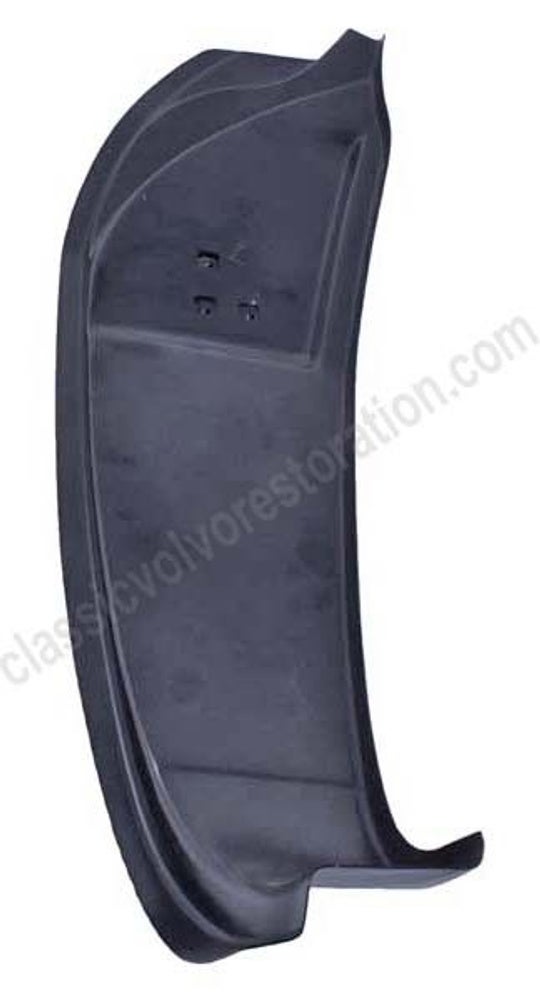 Deurstijl naar achterscherm re.