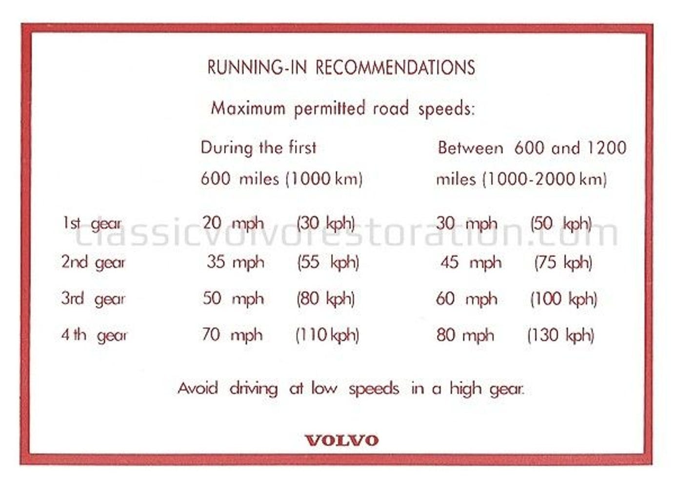 Inloopsticker voor Volvo Amazon, 140 — bild 2 av 2
