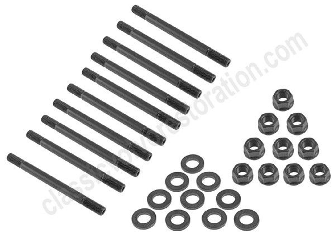 Stiftboutenset cilinderkop B18 B20