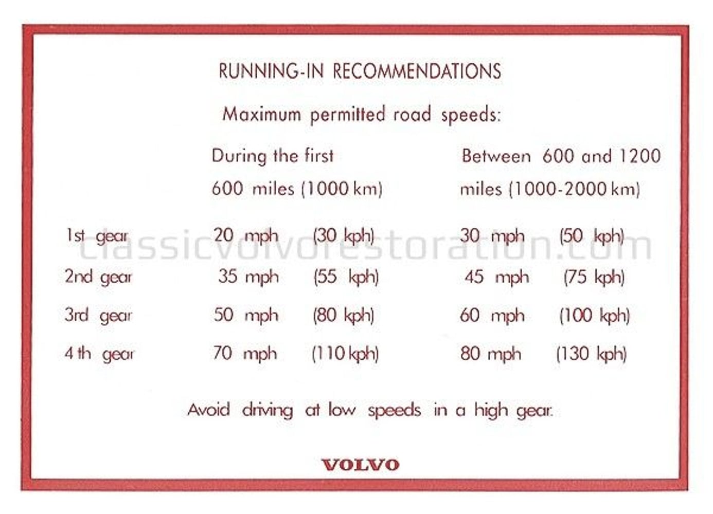 Inloopsticker voor Volvo Amazon, 140 — bild 2 av 2