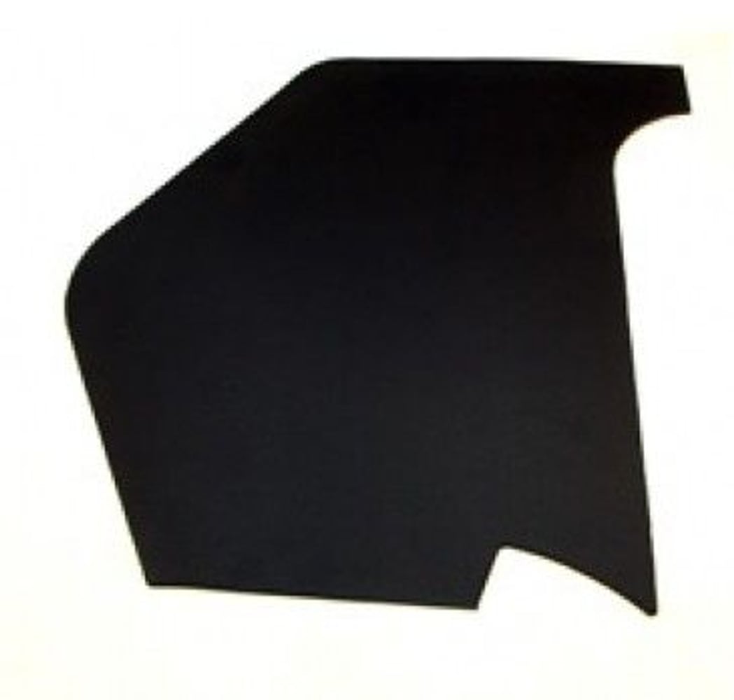 Dashboardpaneel links