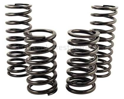 Sänkningssats Linjär AZ/P1800