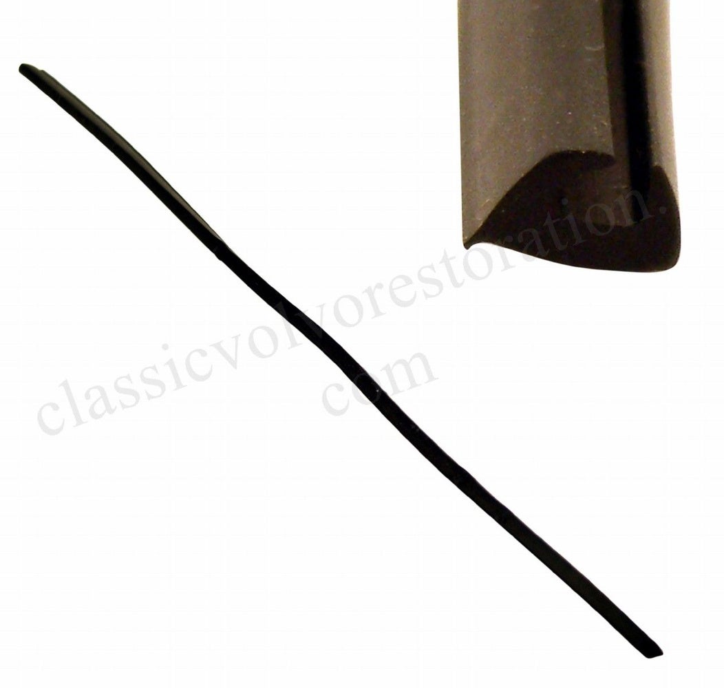 Rubberen strip koffergreep