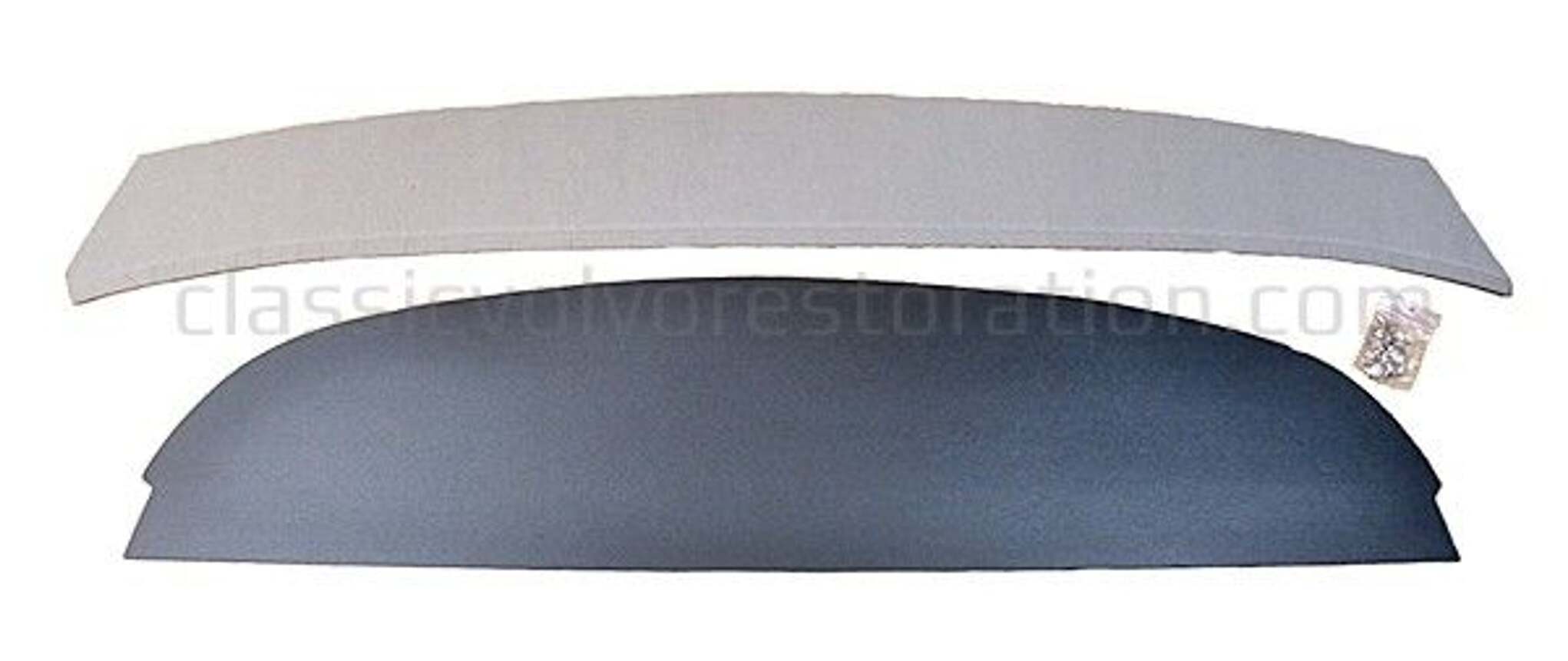 Paneelset hoedenplank