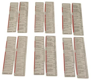Sticker set zekeringen voor Volvo 740, 85-87
