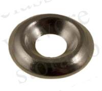 Carrosseriering (voor panelen)