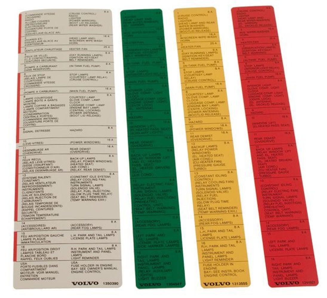 Stickerset voor Volvo 240, 245, 260, 262, 265, 265 1979-84 (Franse en Engelse tekst)